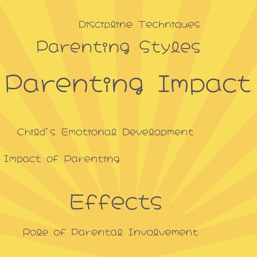how can parenting impact ones behavior