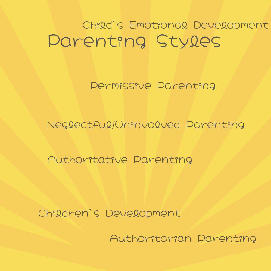 how do parenting styles affect childrens development