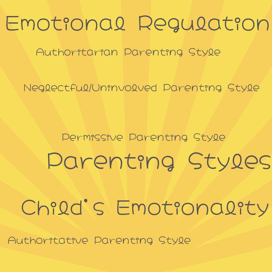 how do parenting styles influence a childs emotional regulation