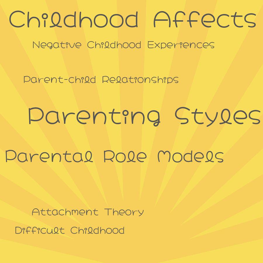 how your childhood affects your parenting