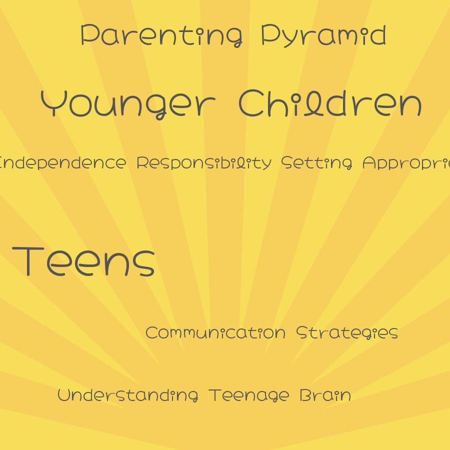 in what ways would you apply the parenting pyramid differently to teens than to younger children