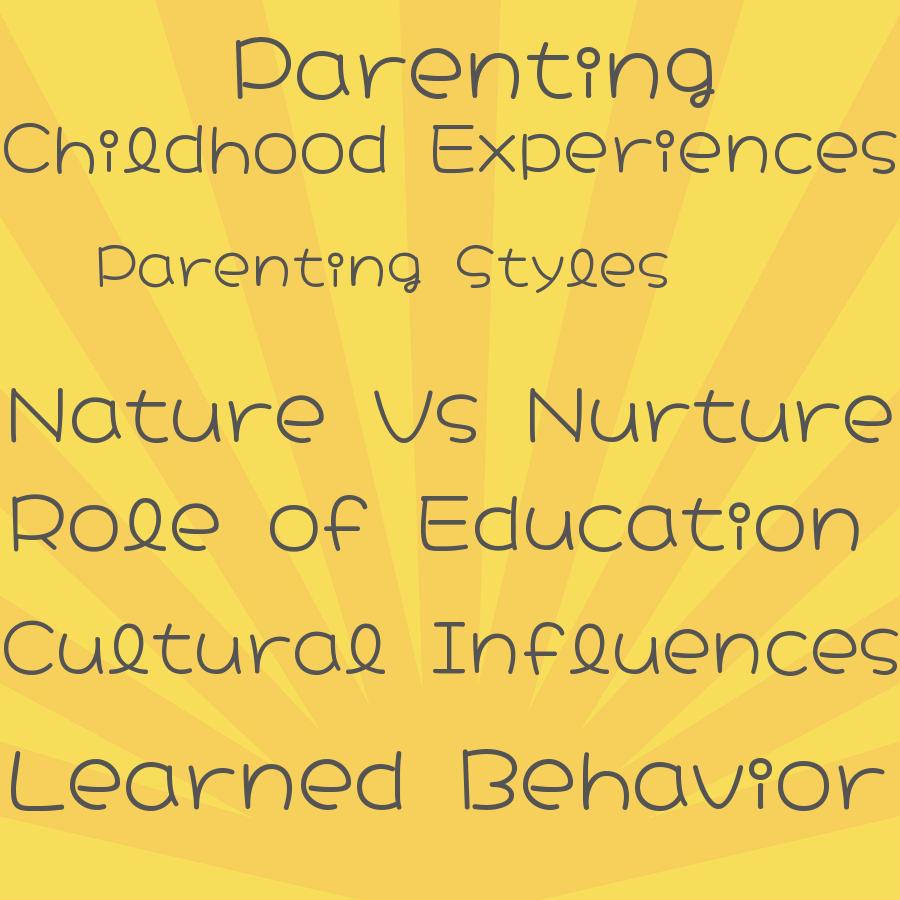 is parenting a learned behavior