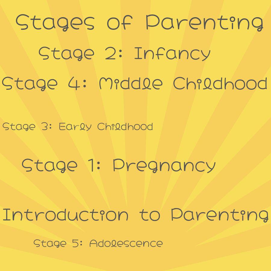 what are the stages of parenting