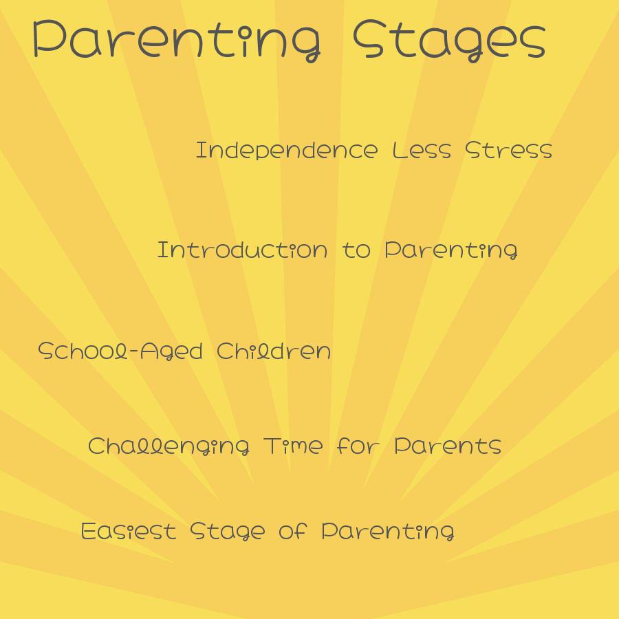 what is the easiest stage of parenting