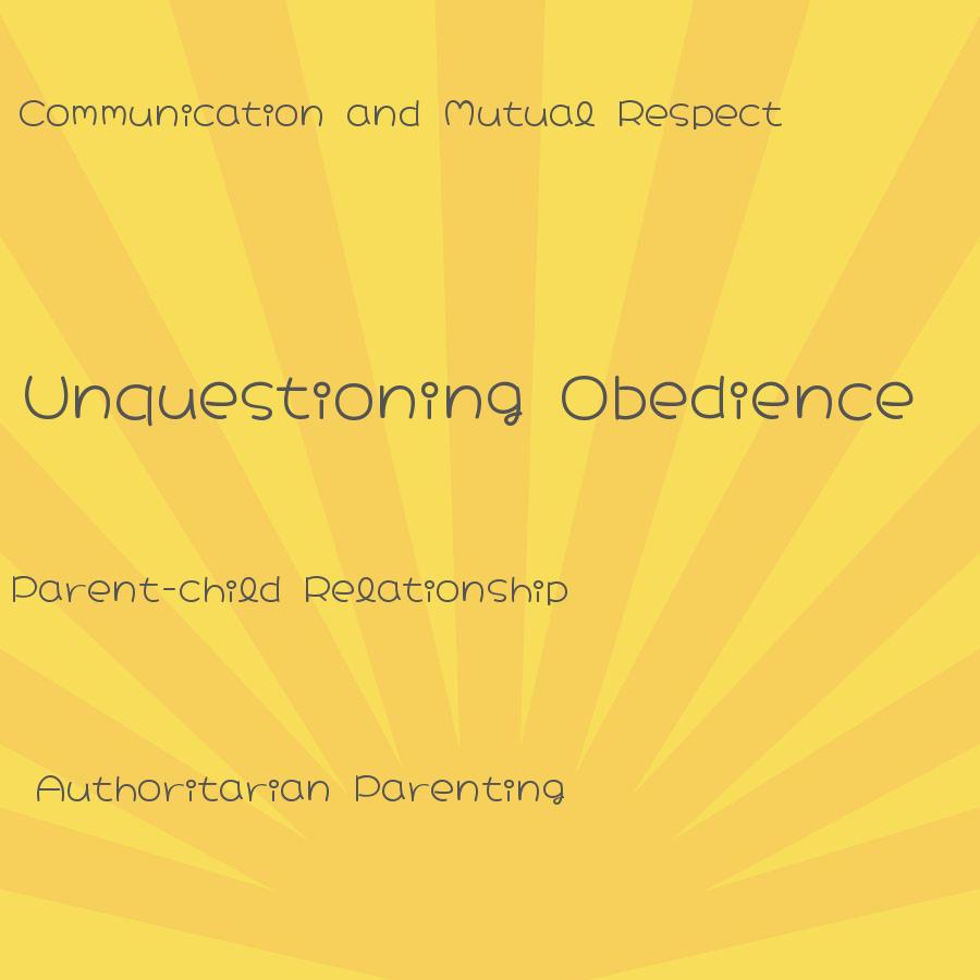 when parents expect unquestioning obedience from their children their parenting pattern is