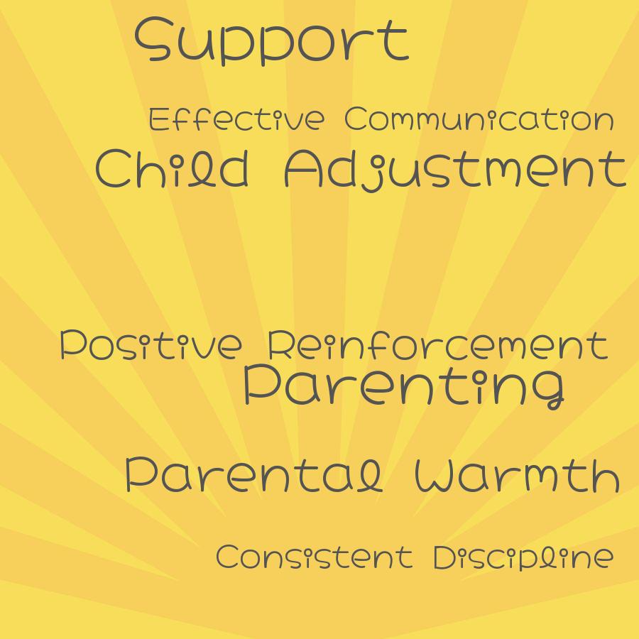 which parenting variable is best related to child adjustment